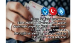 Zorunlu Harcamalar Aylık 985 TL Arttı